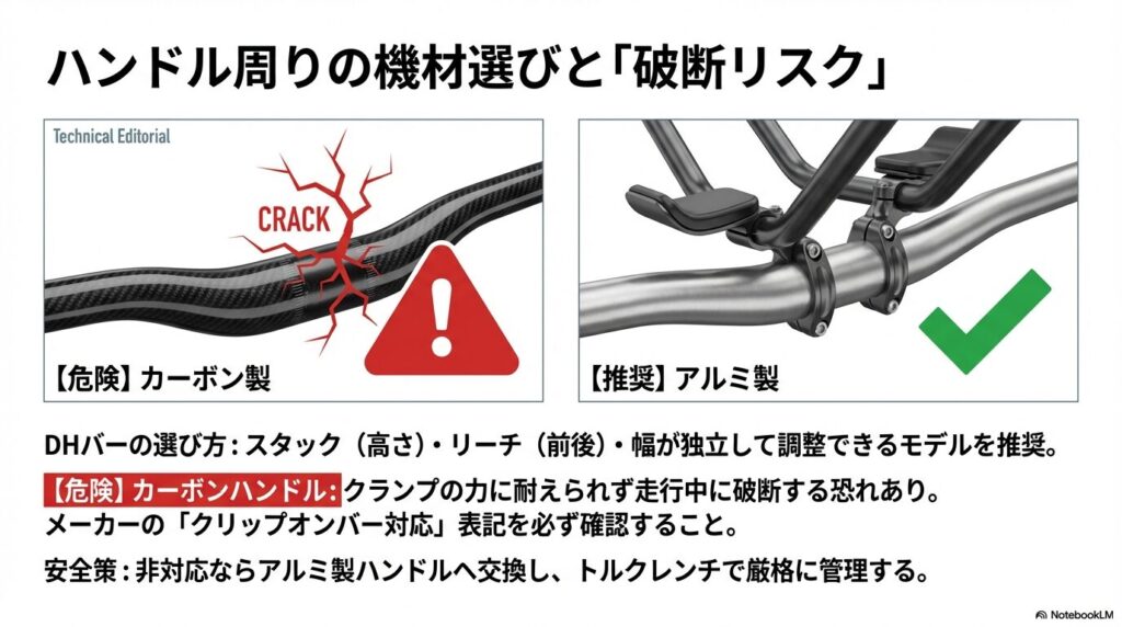 カーボンハンドルにDHバーを装着した際の破断（クラック）の危険性と、安全なアルミ製ハンドルへの交換・トルク管理の重要性。