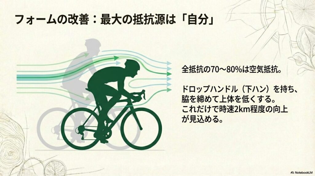ドロップハンドルの下側を持ち、脇を締めて上体を低くすることで空気抵抗を削減し、巡航速度を向上させるフォームの解説