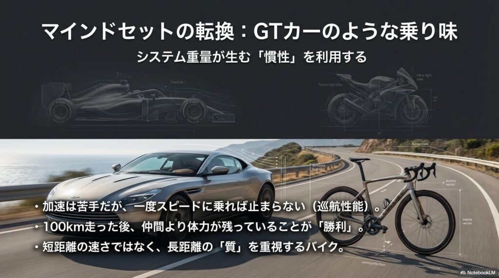 短距離の速さではなく、100km走った後の体力を重視する、GTカーのようなエンデュランスロードの乗りこなし方についての解説。