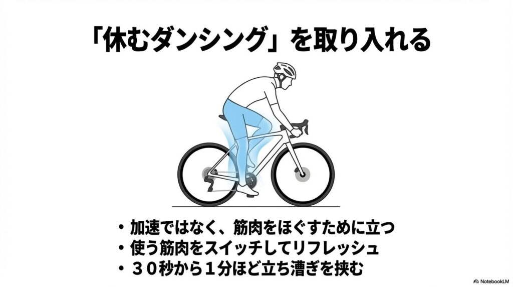 加速目的ではなく、筋肉をほぐしリフレッシュするために30秒から1分程度の立ち漕ぎを挟むテクニック。